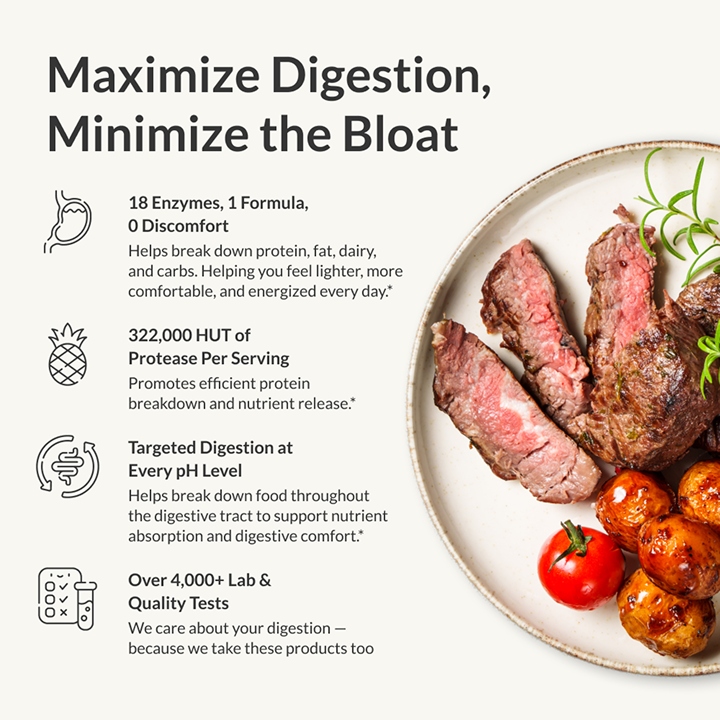 MassZymes Formulation