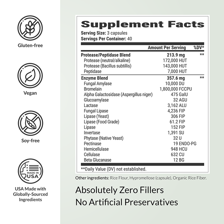 MassZymes Label and Icons