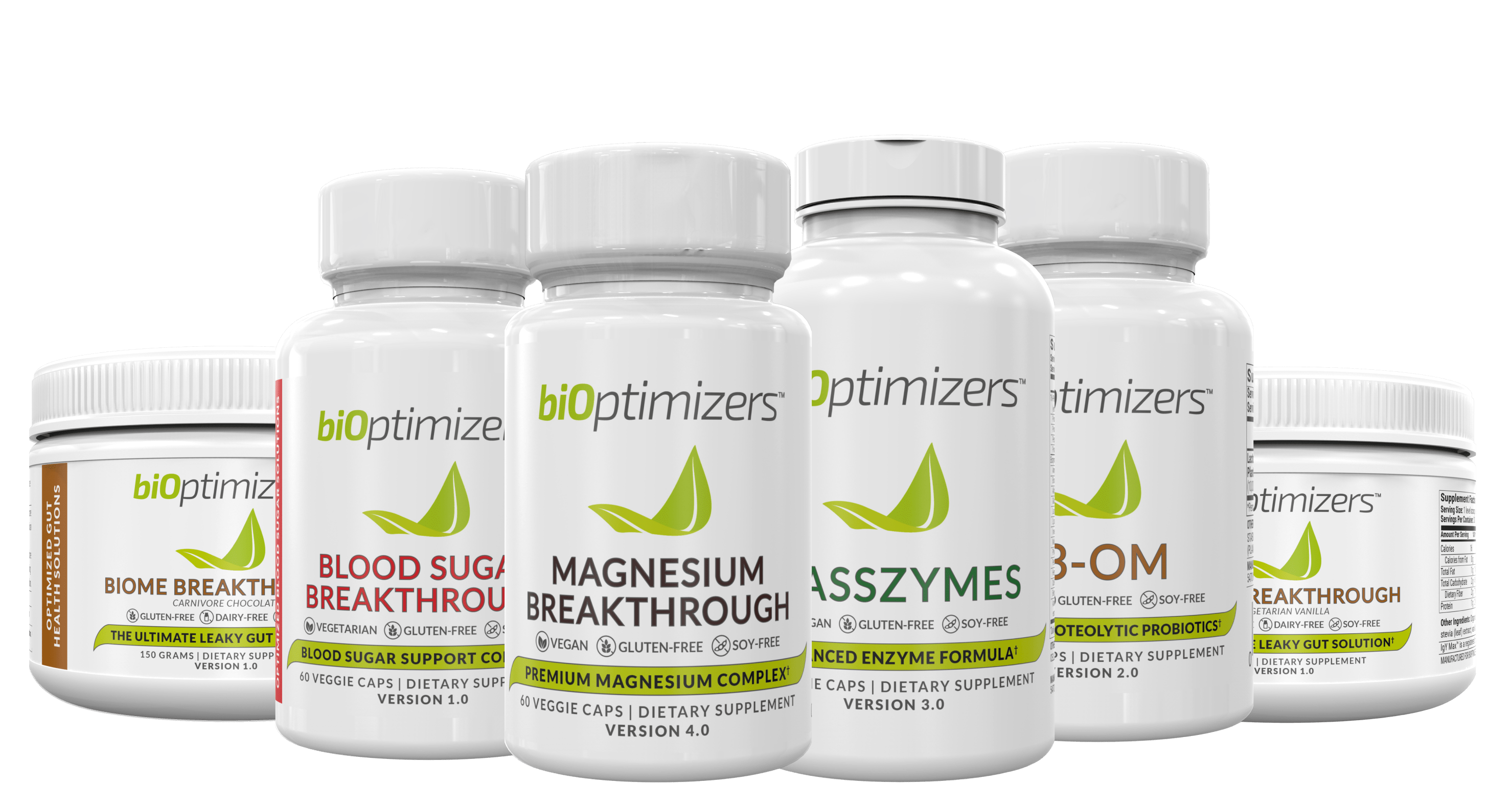 BiOptimizers