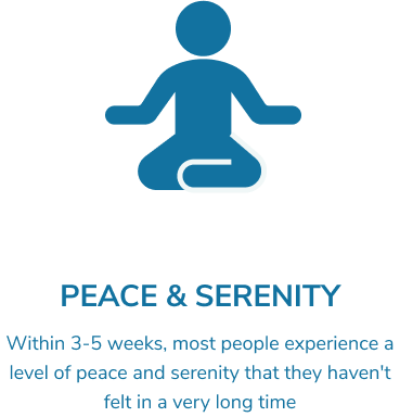 Magnesium Breakthrough - Dr Drew Podcast Fans