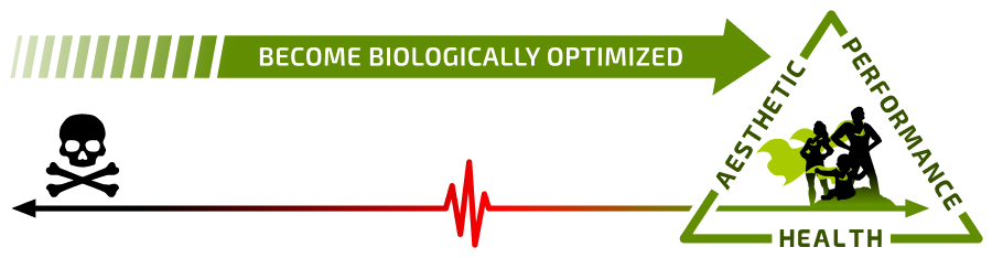 Become Biologically Optimized