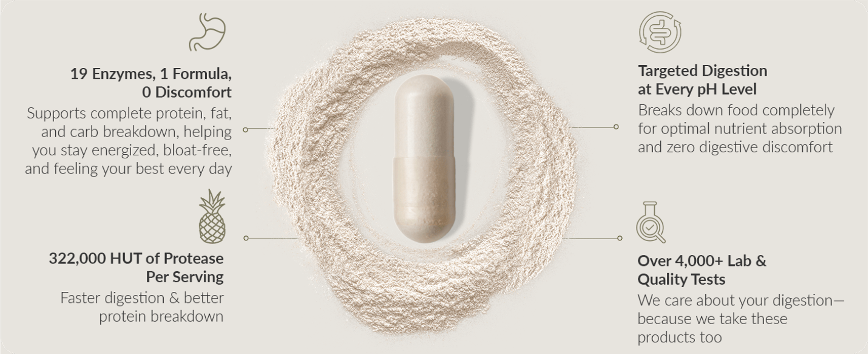 MASSZYMES