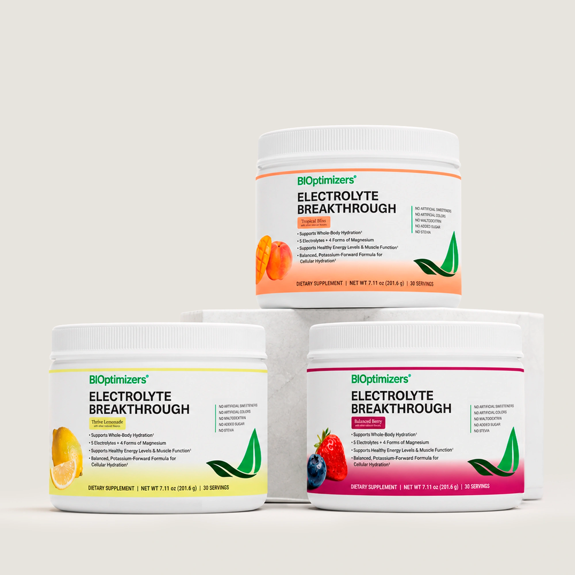 Electrolyte Breakthrough