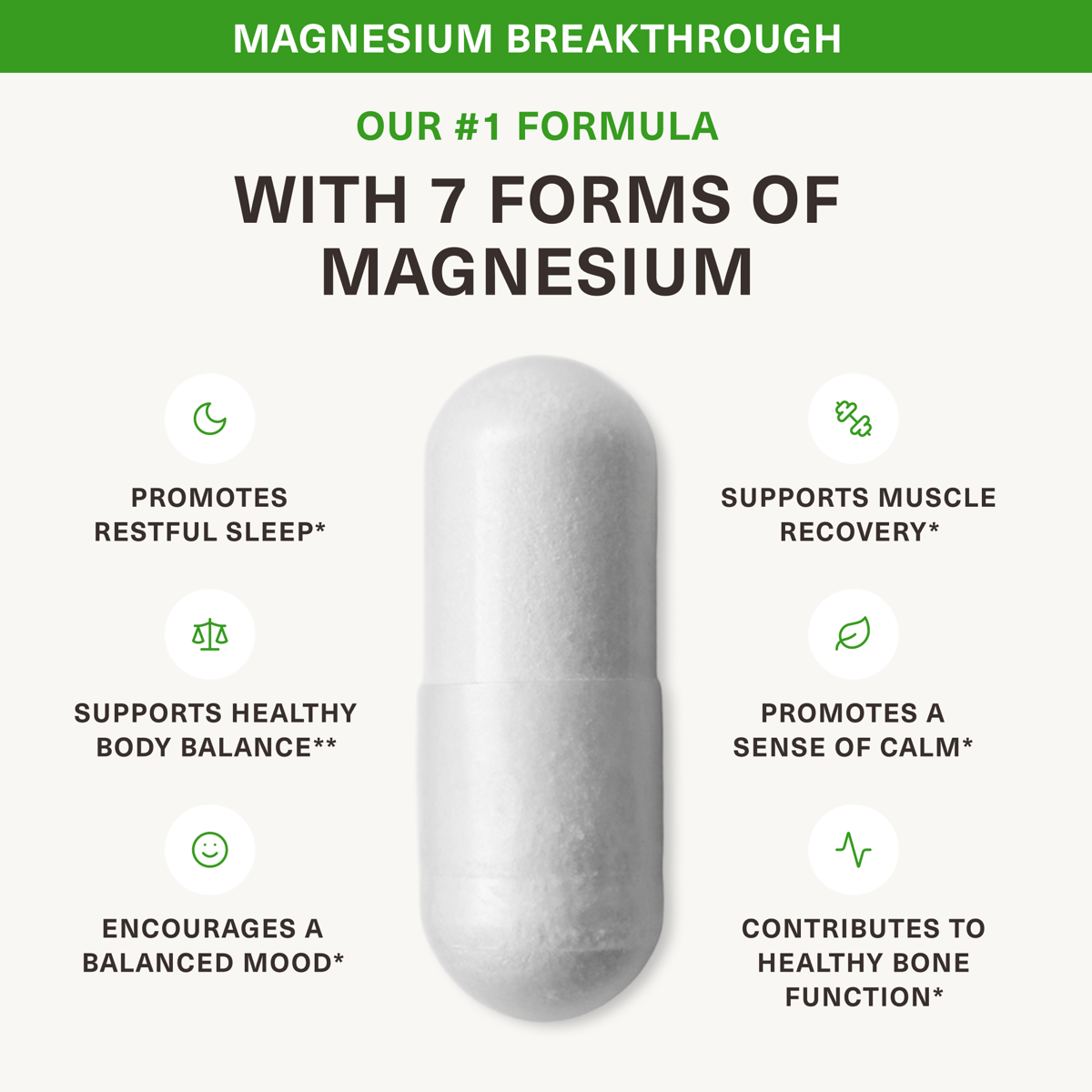 Magnesium Breakthrough with seven forms of magnesium and key benefits