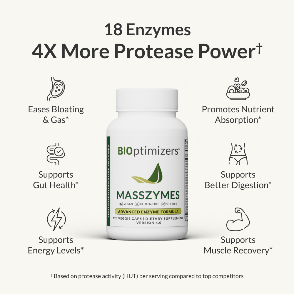 MassZymes Benefits