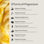 Banana Mango thumbnail 4