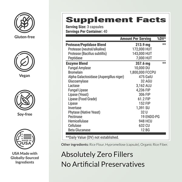 MassZymes Label and Icons