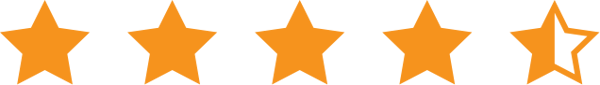 MassZymes Rating