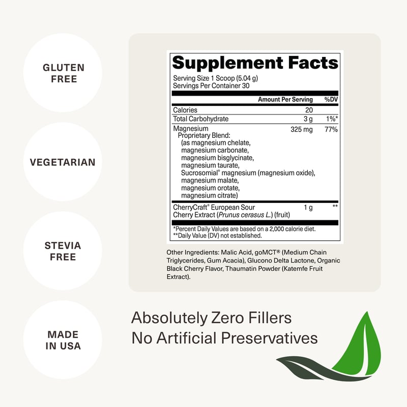 Tart Cherry - NEW — product view 7
